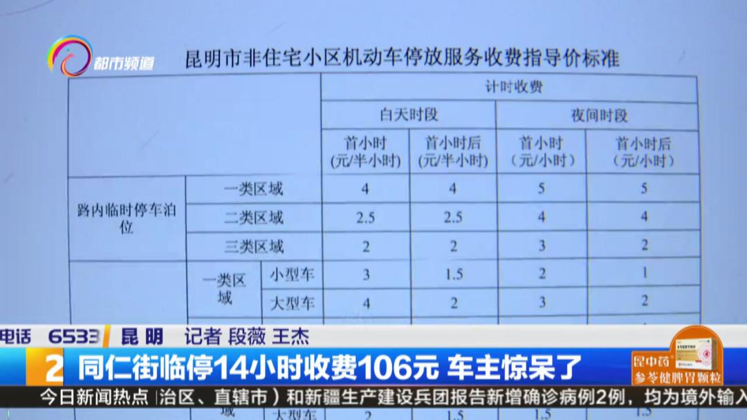 昆明市停车费最新规定,昆明起步价5元一小时停车费标准