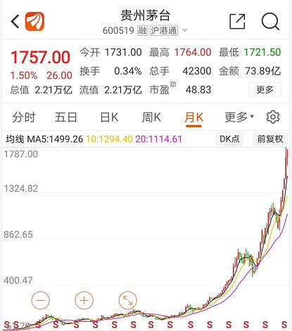 股票跌停了怎么办,股票跌停卖不出去怎么办