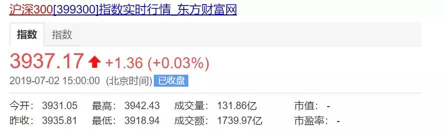还只会用支付宝？30个赚钱工具，总有一款适合你|私藏