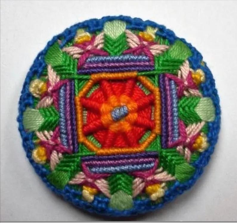 一个圆周边加一点装饰,用彩线做简单的小装饰