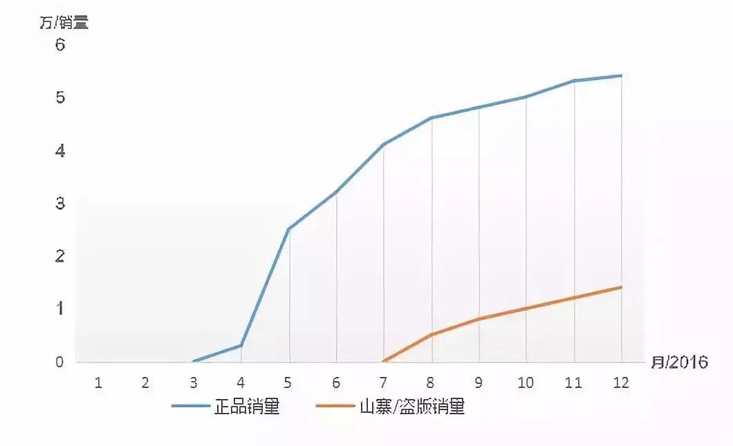 背包防盗小妙招,小偷最怕的双肩包