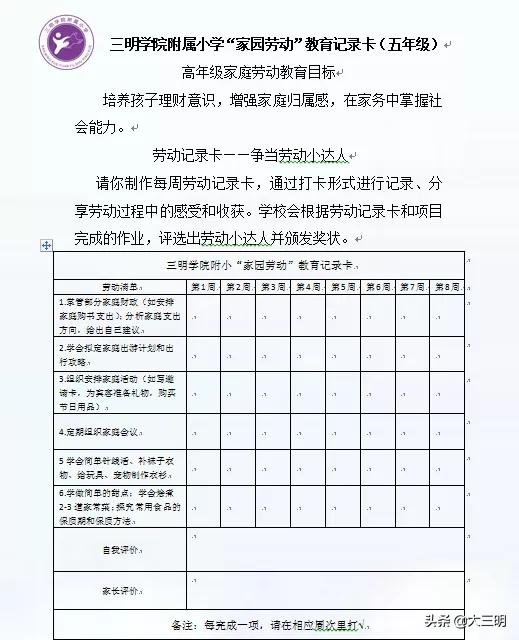 三园联动|三明学院附属小学“三园联动”劳动教育课程入选福建省中小学劳动教育实践特色项目