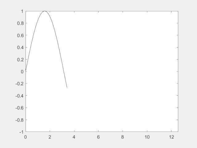matlab写算法教程,matlab算法开发入门