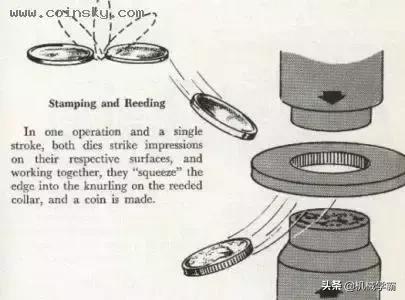 影视剧中的银元是怎么制造出来的？