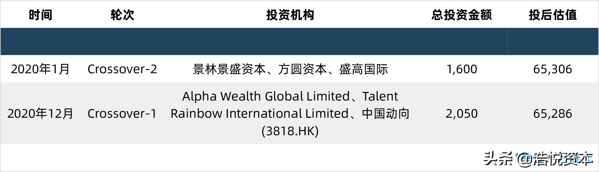 医疗装备产业高质量发展行动计划,医疗器械产业化发展计划书