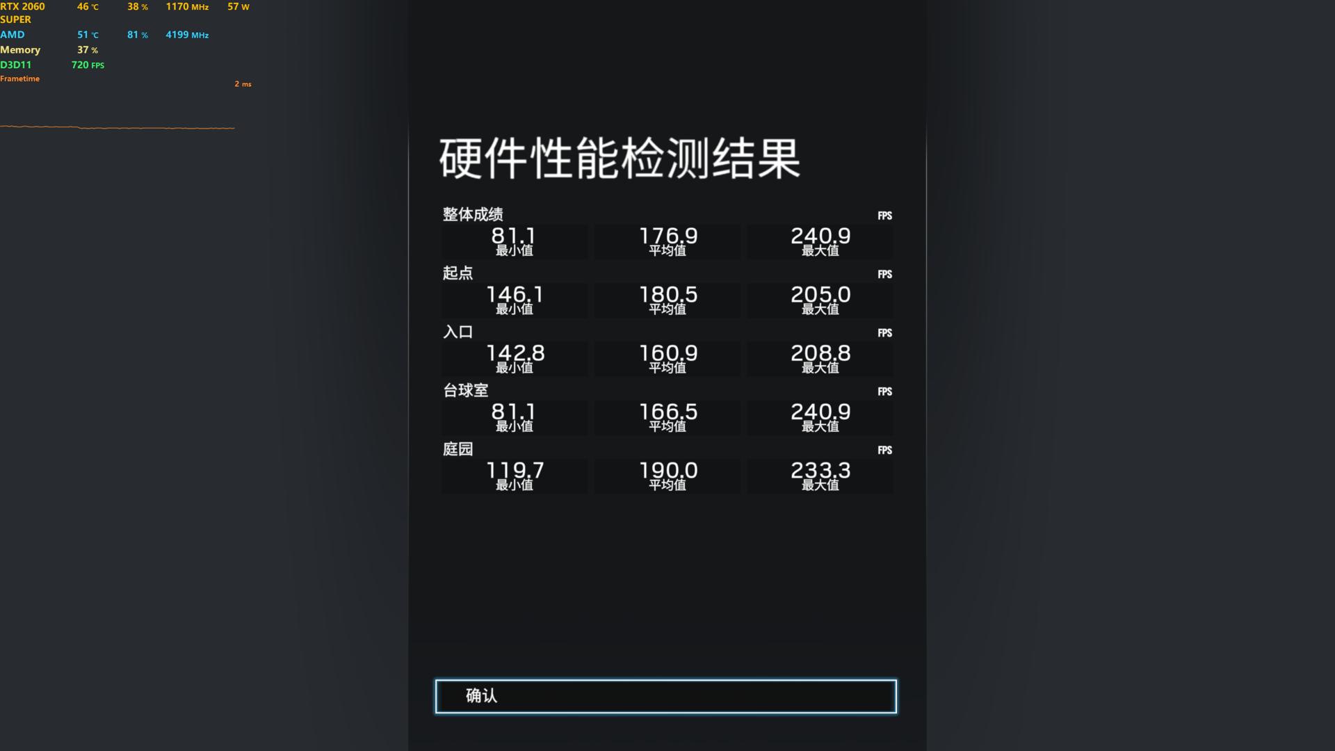 显卡经历的两次狂潮,让自己的显卡再战几年