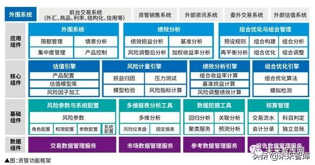 毕马威财务咨询与审计,毕马威中国银行业展望报告
