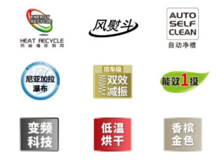 滚筒洗衣机在什么季节买合适,梅雨天最好用的洗衣机