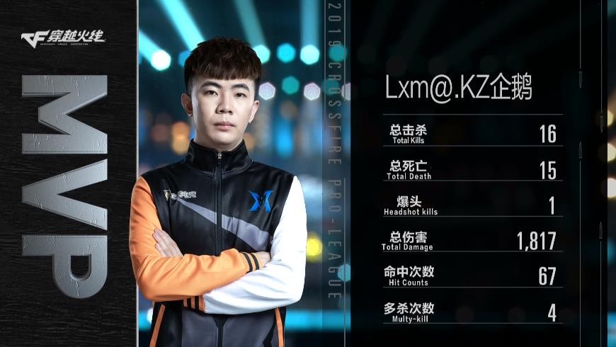 cf穿越火线职业联赛2023回放,穿越火线2019cfpl月常规赛