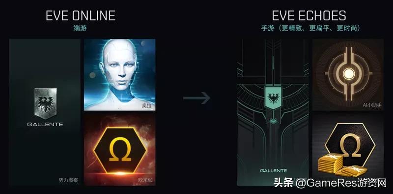 掌中宇宙！这款号称世上最硬核的端游是如何被设计师装入口袋？