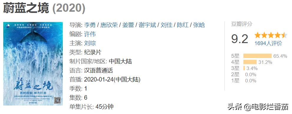这六部动画片真的值得推荐收藏,十部最值得看的国产片子