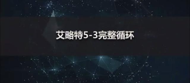 黄金波浪理论实战视频,如何应用波浪理论做黄金投资分析