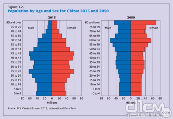 滑移装载机为什么被淘汰了,滑移装载机发展现状