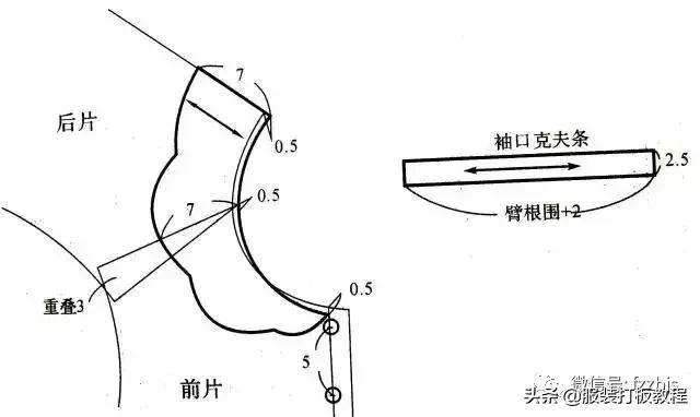 服装制版常用尺寸整理,服装衬衫打版制版图