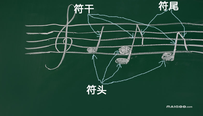 钢琴初级入门学习钢琴曲谱,钢琴基础教程练习曲教学