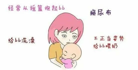 打了麻醉会腰痛吗,麻醉对腰痛的影响