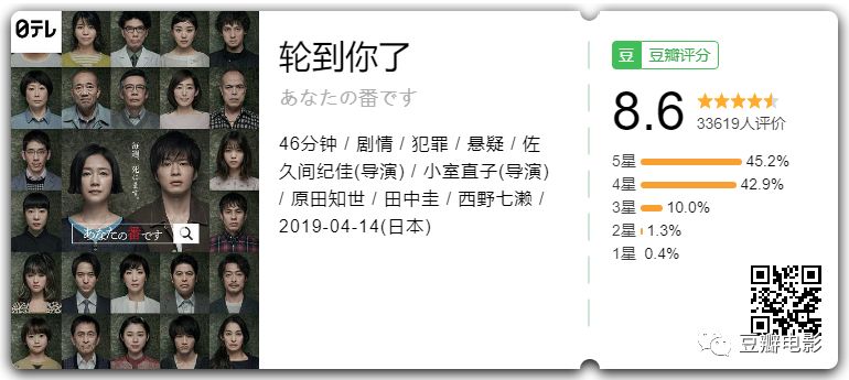 最新反转多次的悬疑剧,前两天悬疑新剧