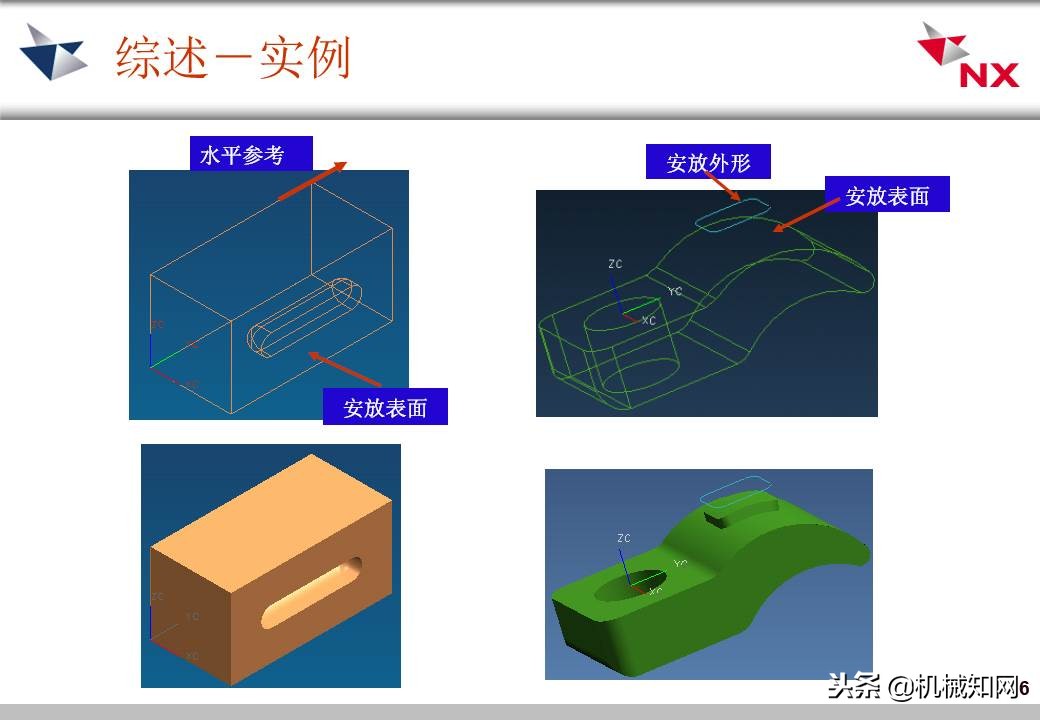 ug实体特征转换为钣金,ug怎么去掉实体中的特征线