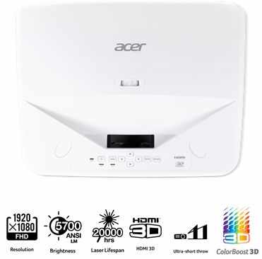 Acer投影机进驻汕头城市发展馆，LU-U500演绎沉浸式环幕投影