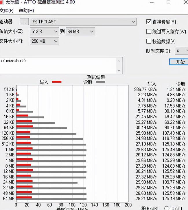 台电大白宇航员系列u盘怎么样,台电u盘实用评测