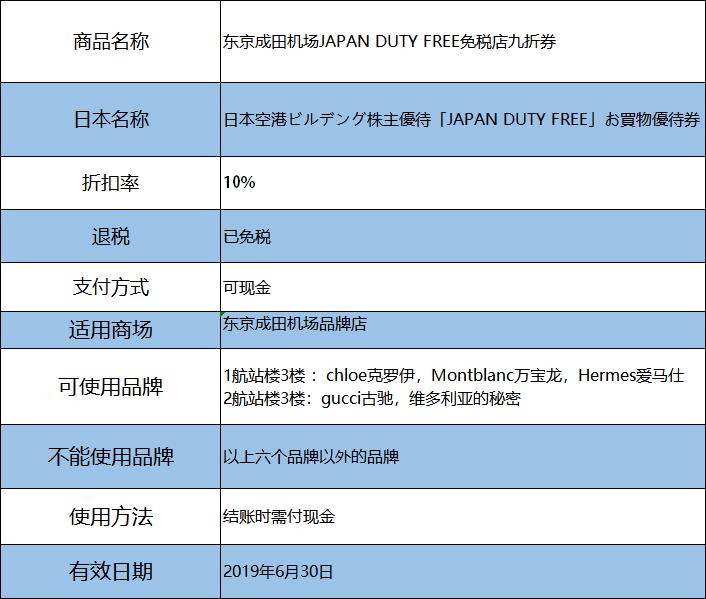日本购物免税领券攻略,日本购物折扣券