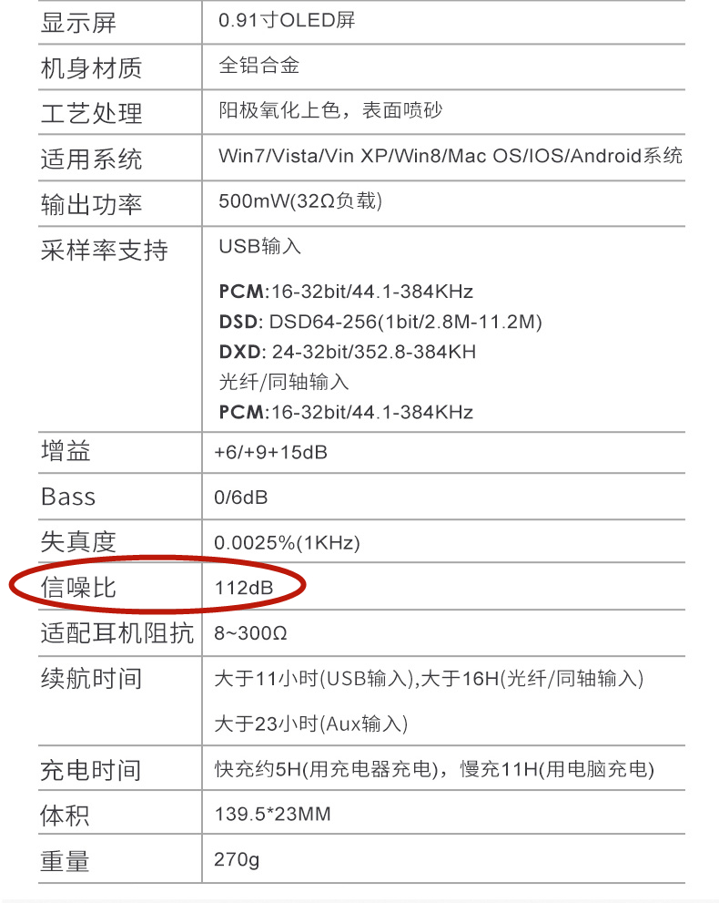 听力受损音频,听力下降修复音频
