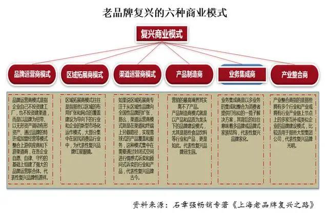 香港许留山还有吗,香港许留山甜品店