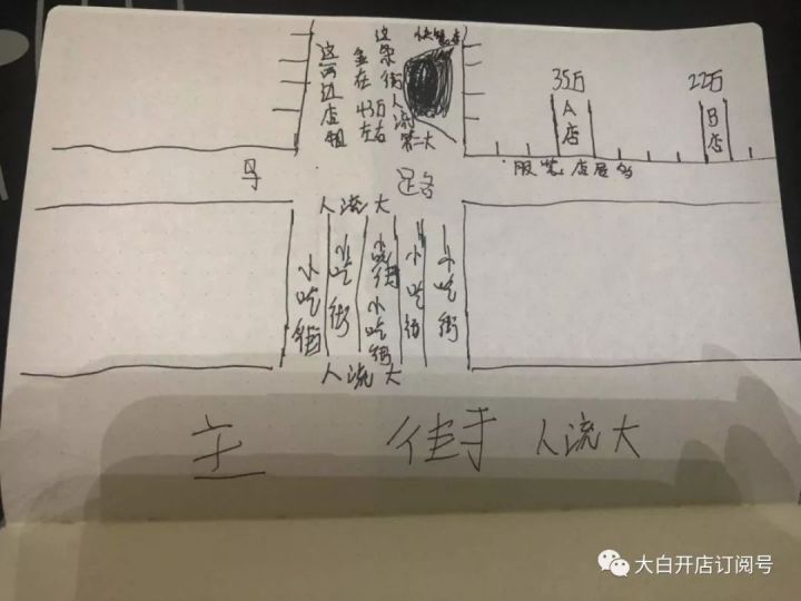 大白店铺诊断｜想开一家甜品店，这两个位置换你怎么选