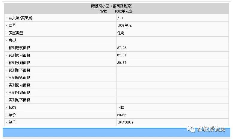 马尾招商雍景湾为何大幅度降价,马尾招商雍景湾楼盘怎么样