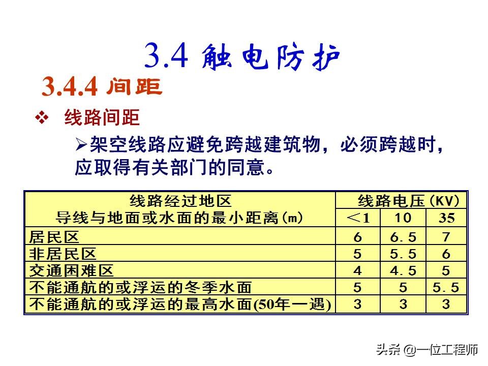 电气安全的基本知识,电气安全知识大全集