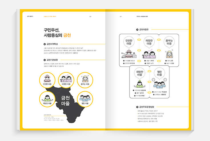 标题排版的10个套路,如何提高版面精致感