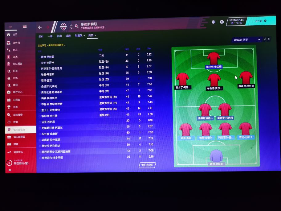 fm2020皇马战术,fm2020最好的战术