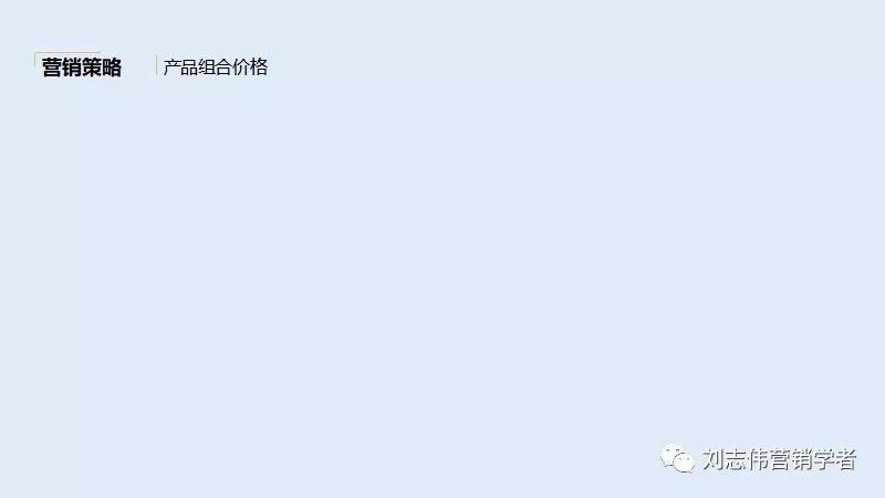 品牌手表营销策划方案ppt,营销策划线上营销方案ppt