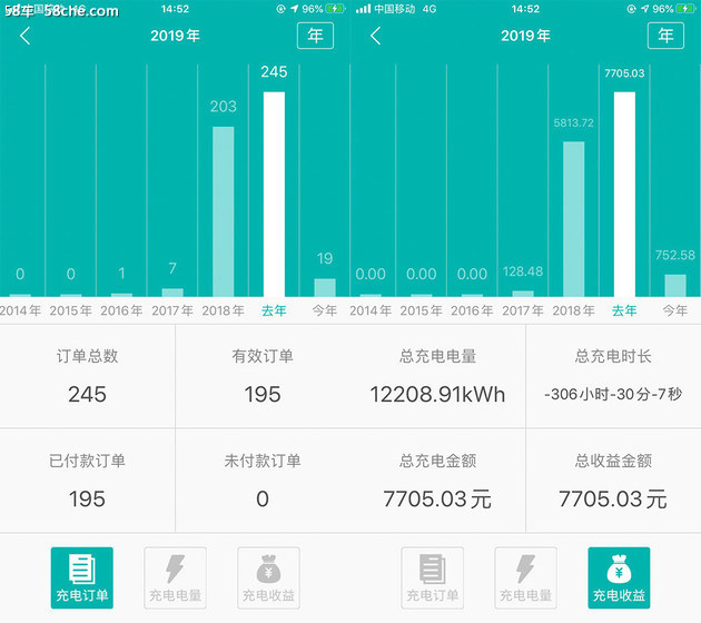 怕公共电桩聚众传染私人桩也能帮你防疫