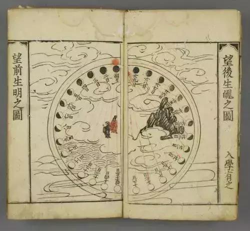 研习雕版丨没事翻翻老黄历,秘密还真不少