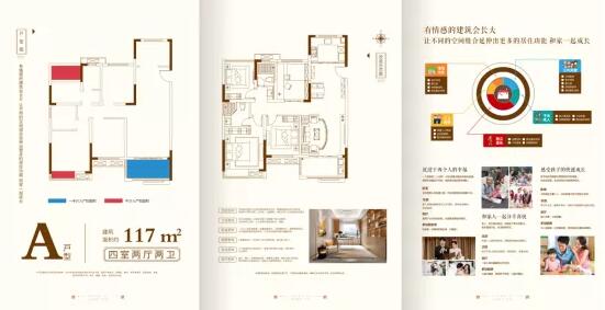 50万方商业综合体,50万平左右的大型城市综合体