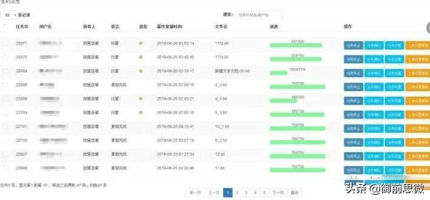 淘宝无货源群怎么开店,淘宝无货源店群模式视频