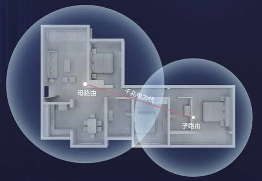 华为路由q2pro2.4g和5g,华为q2pro路由器深度测评