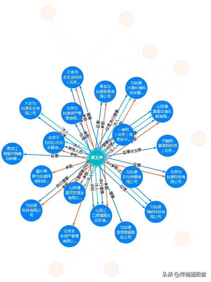 奥淘att数字资产,奥淘att是什么