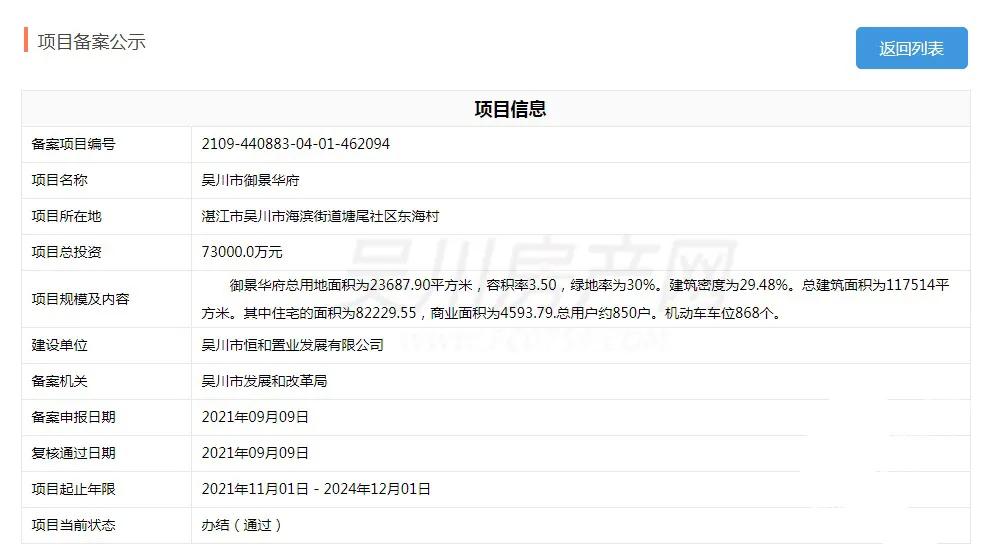 吴川复工楼盘,吴川有什么大楼盘