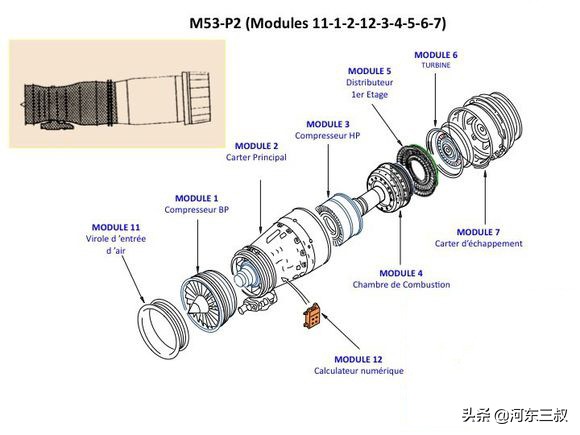 达索和幻影战斗机,达索五代战斗机