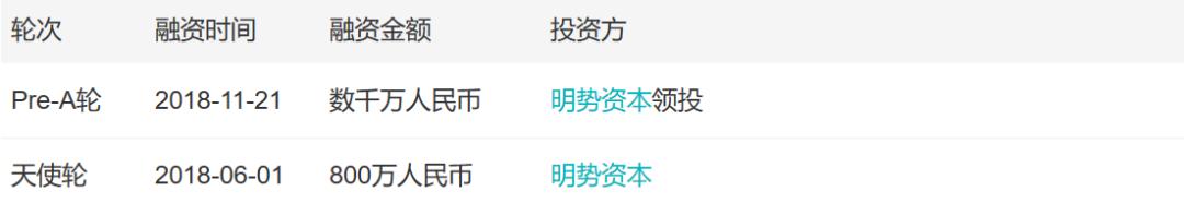 「小虾融资快报」火箭卫星、物流机器人、B站（11.18-11.23）