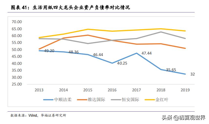 中顺洁柔官网,中顺洁柔最新点评