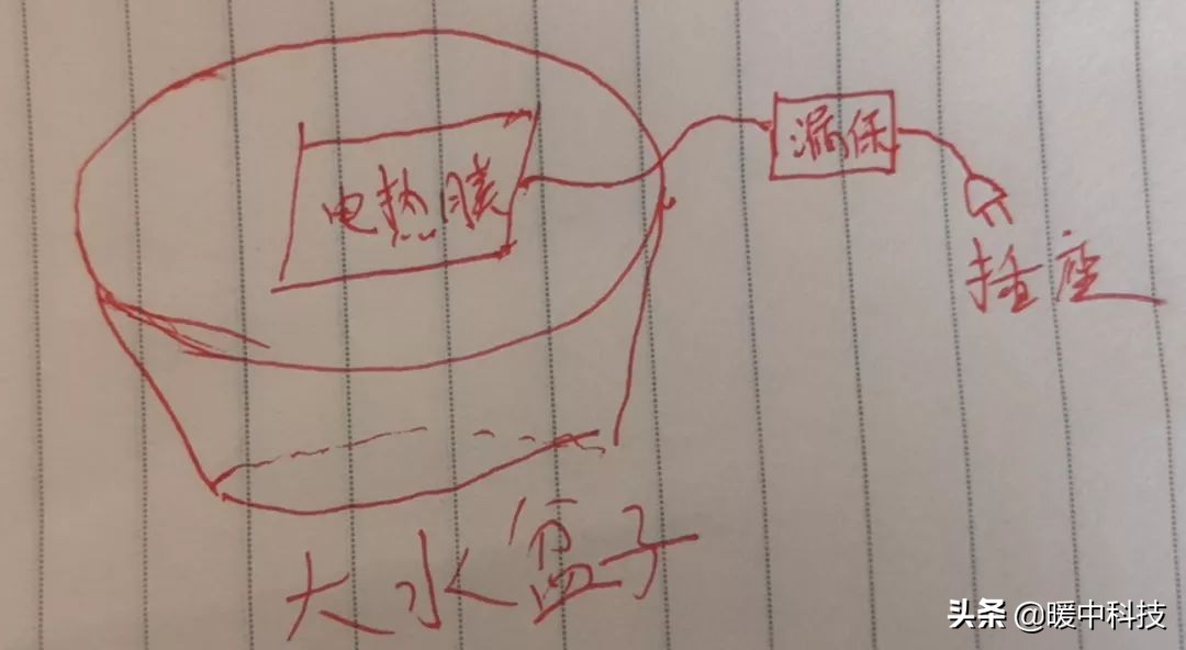 暖中科技丨没有建筑节能保温，何谈农村清洁取暖