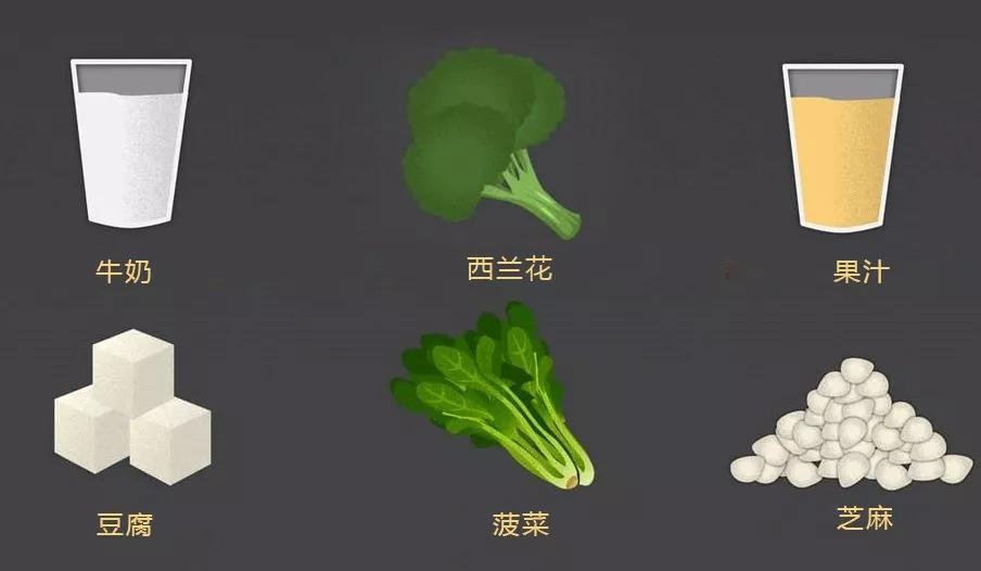 辟谣补钙的谎言3种方式才真管用,补钙问题及解决方案