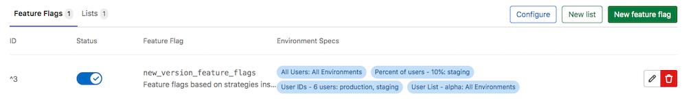 gitlab上传本地代码,gitlab各版本区别