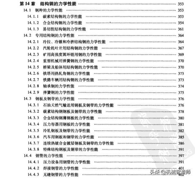 金属材料力学性能实验试题,金属材料的力学性能