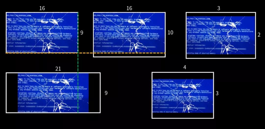 显示器该怎么选看完这篇就够了,显示器应该怎么选择