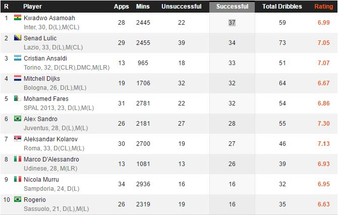 ac米兰坏小子军团,国际米兰和ac米兰特奥遗憾下场