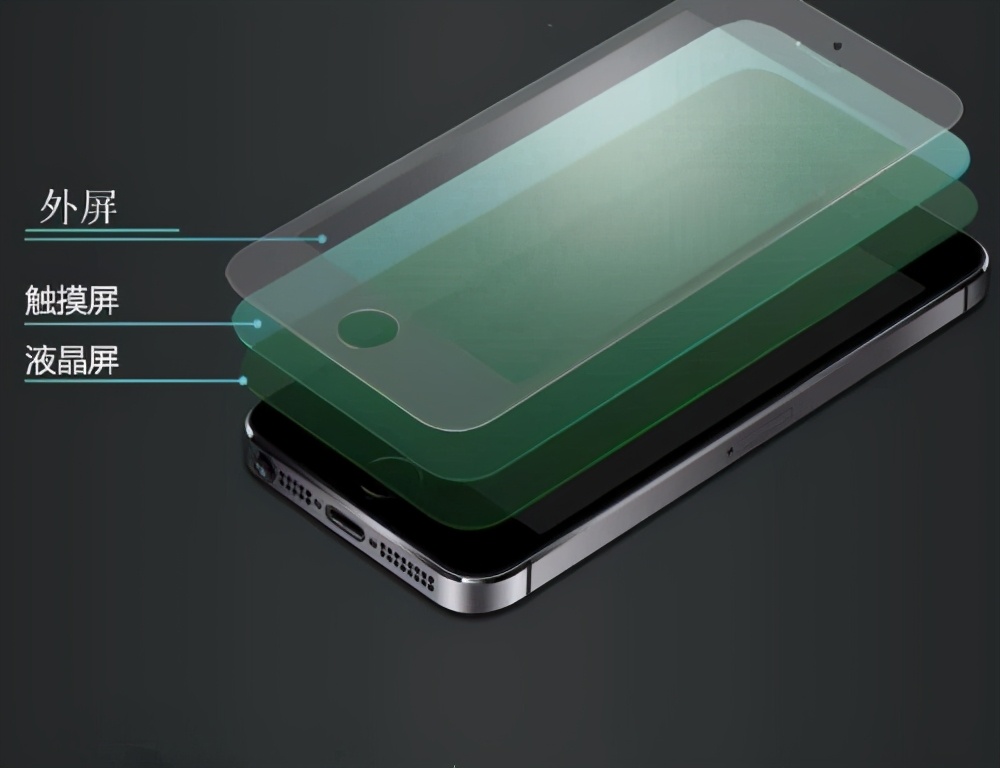 周冬雨屏幕用着怎么样,周冬雨屏幕真的好吗